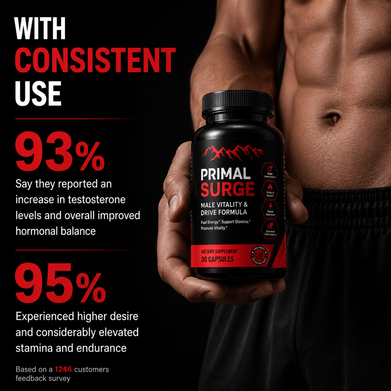 Performance Capsules