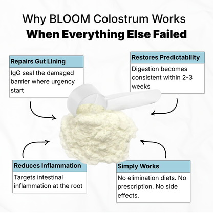 Bloom Gut Restore Colostrum