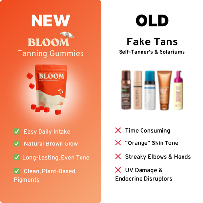 BLOOM | Tanning Gummies