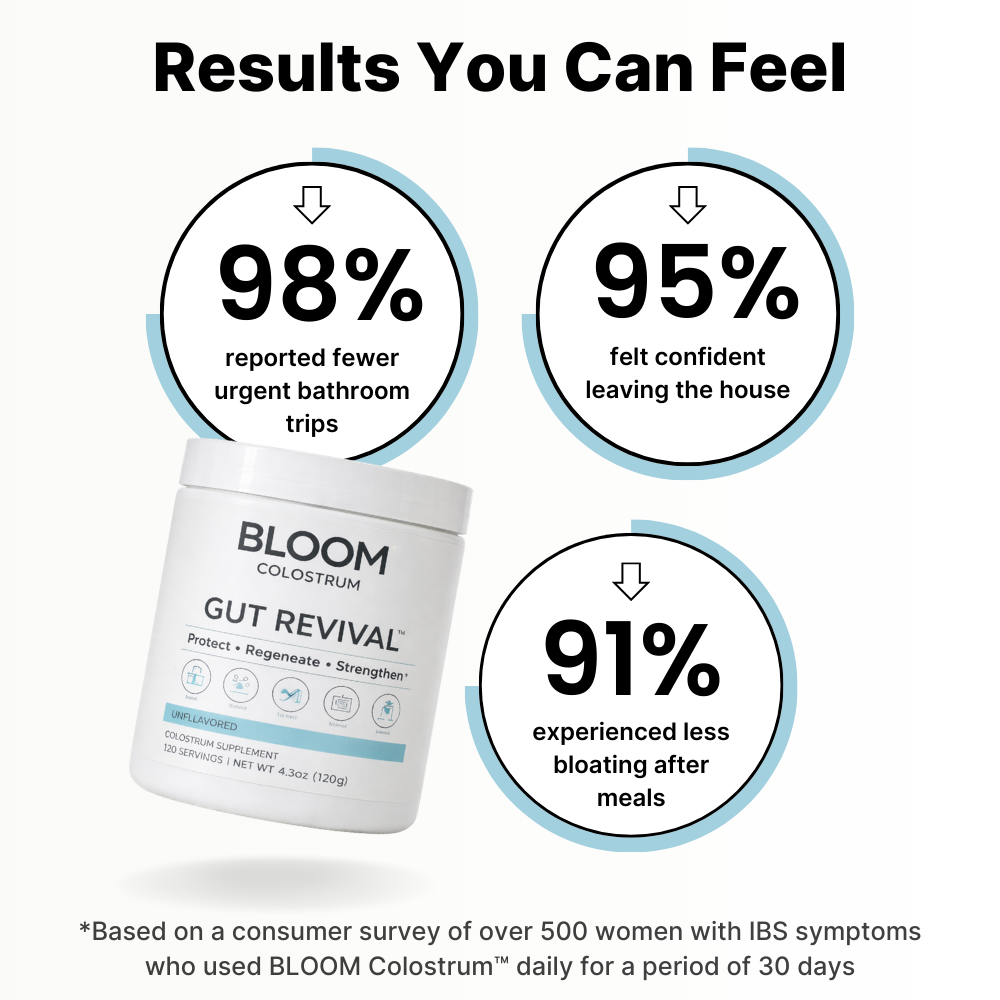 Bloom Gut Restore Colostrum