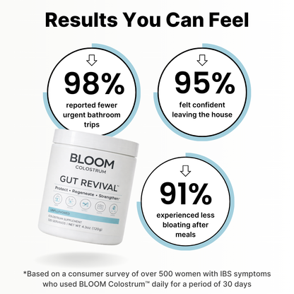 Bloom Gut Restore Colostrum