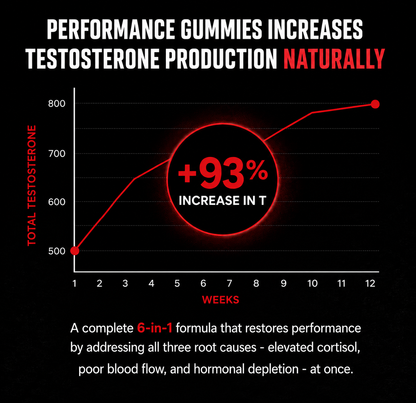 Performance Capsules